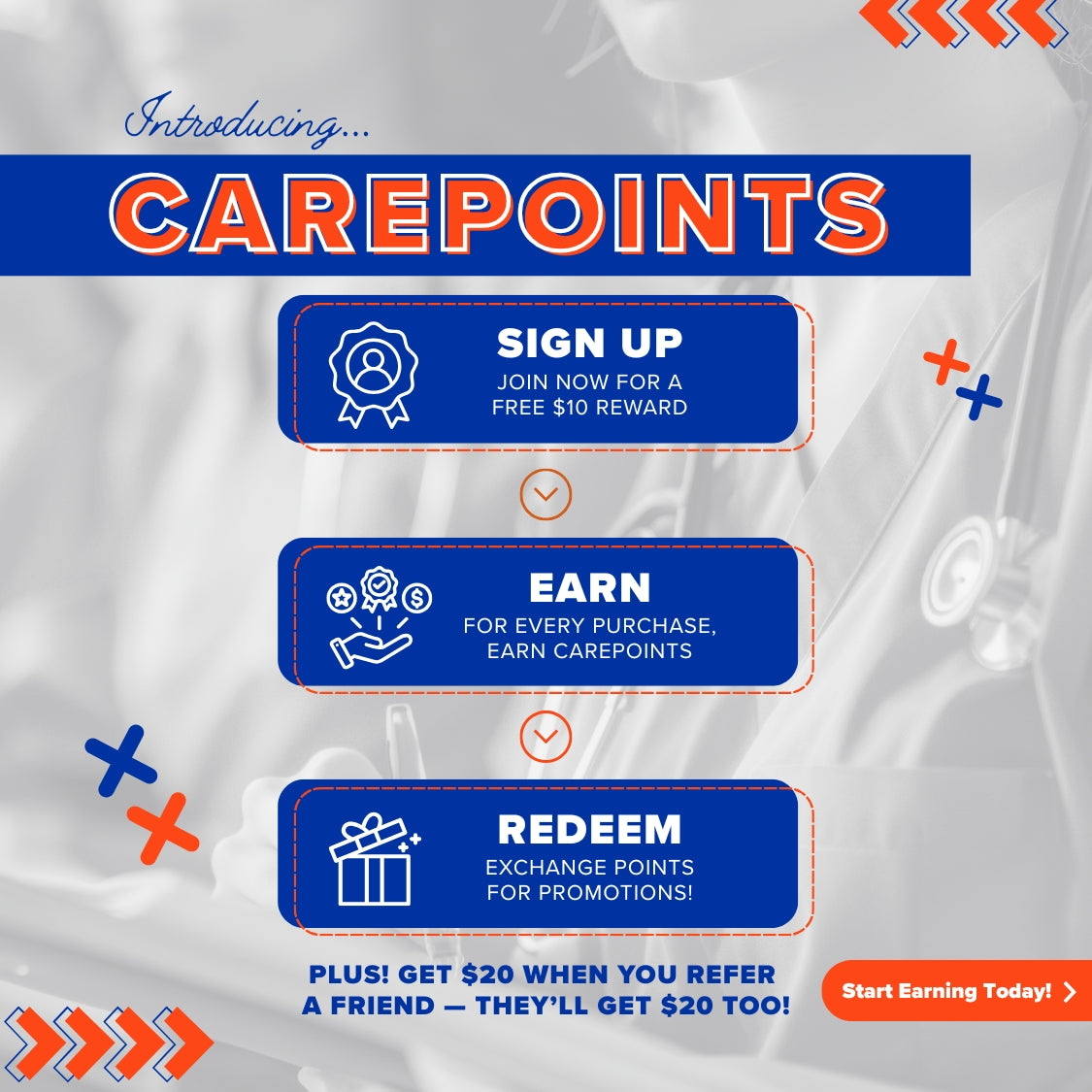 Join CarePoints Today!